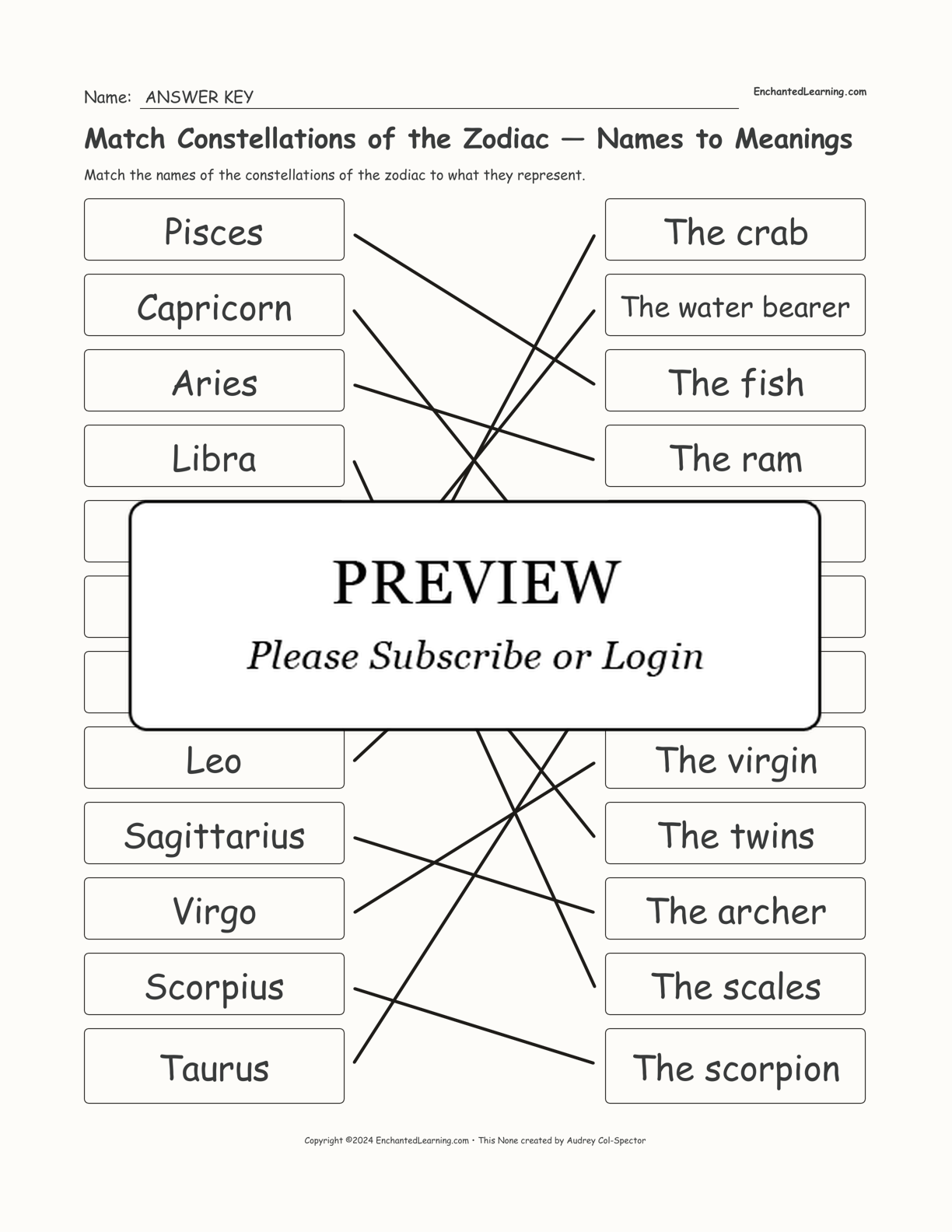 Match Constellations of the Zodiac — Names to Meanings interactive worksheet page 2